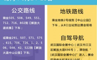 车展门票怎么免费领取，潍坊富华车展门票怎么免费领取