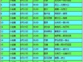 足球赛程从哪看比赛时间，足球赛程竞彩网