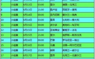 足球赛程从哪看比赛时间，足球赛程竞彩网