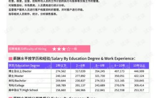 足球经理2021皮肤放哪，足球经理2021皮肤怎么用